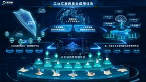 范渊受聘工业互联网战略咨询专家委员会执行委员，强化网络安全信息咨询力量