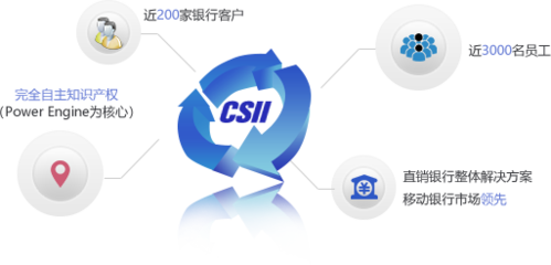 大陆云盾 构筑数字化时代的网络安全咨询新防线