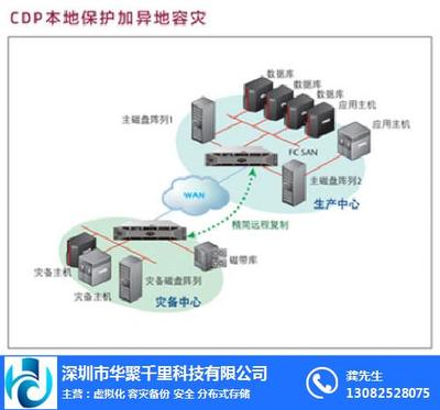 华聚千里 构筑中山地区信息网络安全防护新体系