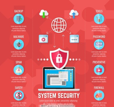 筑牢数字防线 网络安全防护与信息咨询的重要性